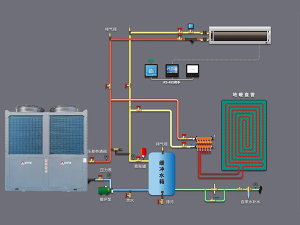 旭升空气源热泵采暖机组系统原理图