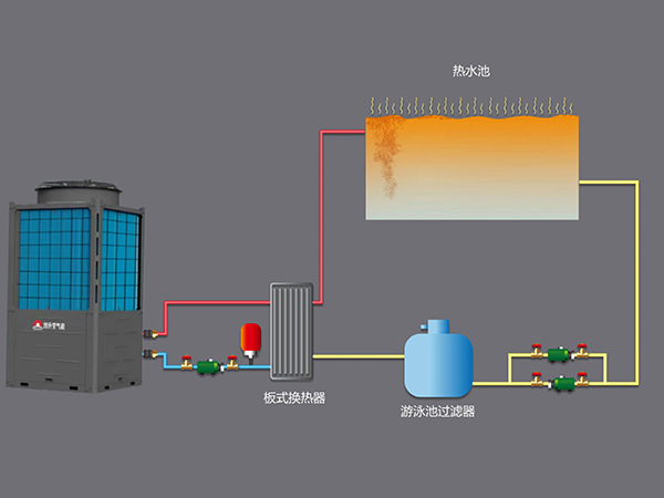 旭升泳池空气能热泵系统原理图